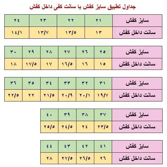 کفش اسپرت مردانه هوکا زیره ایویا نرم و راحت مناسب باشگاه و طبیعت گردی سایز 41 تا 44
